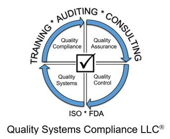 quality systems training detroit